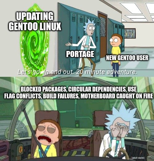 gentoo_update Introduction | Gentoo Google Summer of Code